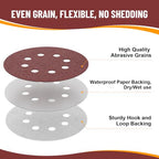 160 PCS 5 Inch Sanding Discs, 60 80 100 120 180 240 400 600 Grit