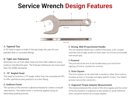 TEKTON 1-3/4 Inch Service Wrench | WSE14345 | Made in USA - size: 1-3/4 Inch, style: Inch