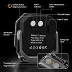 2-Pack 1200LM Magnetic Rechargeable LED Work Light for Car Camp - color: Gray