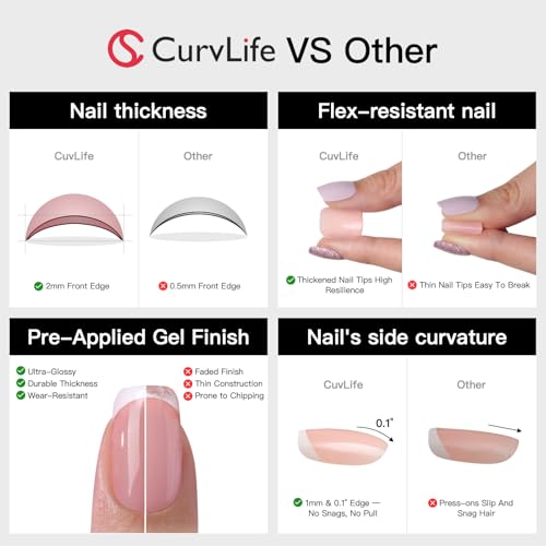 CurvLife Extra Short Wave Design Press On Nails, Pink Ripple Pink, Soft Gel - color: D2 - Pink ripple