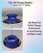 One N Done Toilet Flange Repair Kit - Toilet Kit For Low or Broken Toilet Flange. Toilet Wax Ring Replacement Kit W/Toilet Flange Extender Kit. No Wax Ring For Toilet Bowl Or Toilet Seal Required (1)