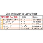 Ideal Pet Products Aluminum Sash Window Pet Door - size: 6-1/4" x 6-1/4" Cat Flap Size, style: Window Width: 23" - 28"