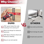 Cabinet Hardware Jig Template Tool for Handles Pulls and Drawers