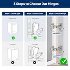 Ravinte Kitchen Cabinet Hinges,165 Degree Door Hinges, 1 Pairs 2 Pack - size: 165 Degree