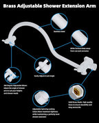 Hibbent All Metal High Pressure Rainfall 10'' Shower Head with Handheld - color: White, style: Square 10''
