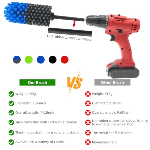 Wheel Brush, Soft Drill Wheel Cleaner Brush, Drill Brush for Car Wheel, No Scratches Highly Dense and Durable Car Wheel Brush Rim Tire Car Cleaning Brush for Wheels, Rims, Engines, Exhaust - color: Blue+grey