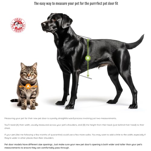 Ideal Pet Products Aluminum Sash Window Pet Door - size: 6-1/4" x 6-1/4" Cat Flap Size, style: Window Width: 27" - 32"