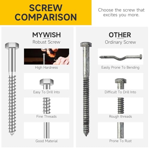 (16Sets) 1/2" x 6" Hex Head Lag Bolts, Heavy Duty Lag Screws with Washers, 304 Stainless Steel Bolts 18-8, Lag Screws Wood Screws, Partial Thread Bright Finish, 1/2 Bolt by Mywish - size: 1/2 x 6" (16 set)