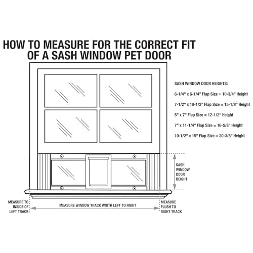 Ideal Pet Products Aluminum Sash Window Pet Door - size: 7" x 11-1/4" Medium Flap Size, style: Window Width: 33" - 38"