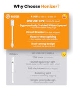 Flat Outlet Extender Stick,6 Widely Outlets,20W USBC,Extendable 11.6"-35.4"