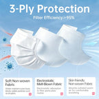Disposable Face Masks 50Pcs, 3-Ply White Protection Masks, Breathable Mask For Adults Daily Use - color: White