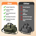 VJI 18" Heavy Duty Tool Bag with Adjustable Shoulder Strap, Green - color: Green