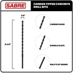 1/4 Inch x 5-1/2 Inch Masonry Drill Bit, 10-Pack Concrete Drill Bit, Carbide Tipped for Concrete, Brick, Stone, Half Flat Shank, Impact Performance (1/4" x 5.5", 10) - size: 1/4" x 5-1/2"