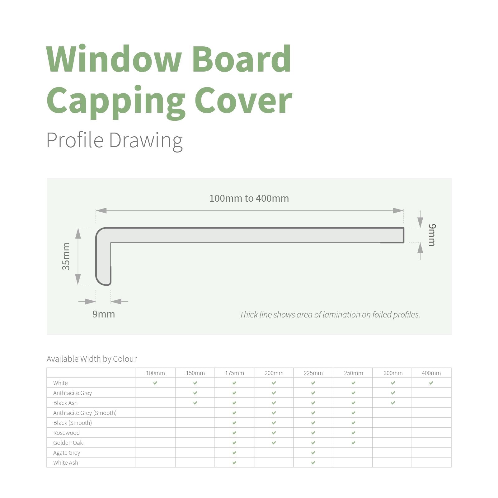 Window Board Capping Cover (1.25m)