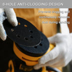 100Pcs 5 Inch Sanding Discs Hook & Loop 8-Hole Wet Dry Sandpaper 1500 Grit - style: 100Pcs 1500 Grit
