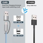 Travel Essentials,Multi Charging Cable for Apple Watch iPhone Charger Blue - color: Blue, size: 1pack-4ft