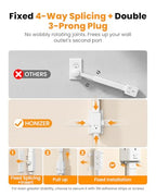 Flat Outlet Extender Stick,6 Widely Outlets,20W USBC,Extendable 11.6"-35.4"