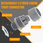 4Pcs NPT 1/2" Electrical Conduit Connector Fittings - size: 1/2 Inch