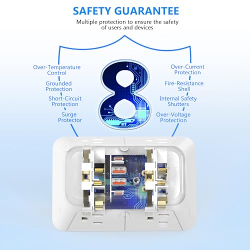 2 Pack Outlet Extender Surge Protector, 6 Outlet Splitter with 4 USB Outlet (2 USB A,2 USB C), 3Sided Power Strip with Adapter Spaced Outlets for Home, Office, Travel(White)-ETL - color: White 2PCS