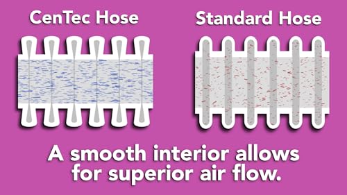 Cen-Tec Systems Wet/Dry Shop Vacuum 30 Ft. Hose Kit with Accessories and Squeegee Tool - size: 30 Ft. Hose