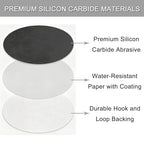 100Pcs 5 Inch Sanding Discs Hook & Loop 8-Hole Wet Dry Sandpaper 150 Grit - style: 100Pcs 150 Grit