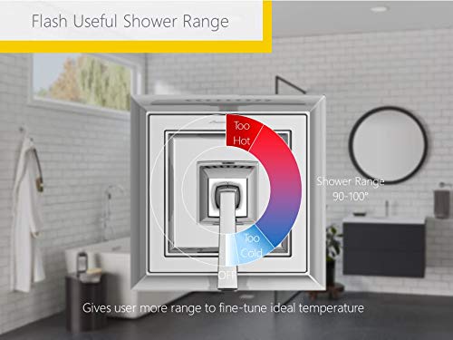 Open Box - American Standard TU662SG211.002 - Shower Only Showers