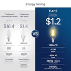 FLSNT 60W Equivalent LED Chandelier Light Bulbs, Dimmable, E12 Base, Clear B11 LED Filament Candelabra Bulbs, 2700K Soft White, 6 Pack - color: 2700k Soft White, size: 6 Count (Pack of 1)