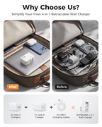 SUPERONE 67W Retractable Charger Fast Charging & Dual Nylon Braided Cables