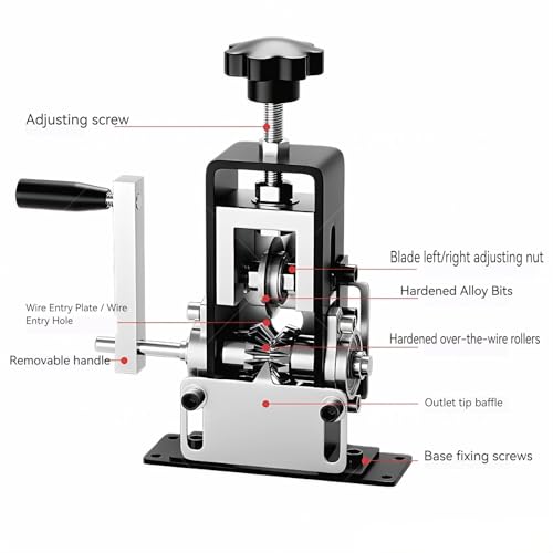 cjc Wire Stripper Machine, for 0.06"-1" Scrap Wires Hand Crank Wire Stripping Machine (Drillable), 3-Channels Wire Peeling Tool for Efficient Copper Cable Stripping, 2 x Spare Blades
