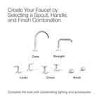 Open Box - Kohler K-27008-SN - Bathroom Sink Faucets Faucet