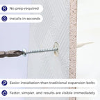 8# 70PCs Self Drilling Drywall Anchors Kit - 75LBs Heavy Duty Plastic Drywall Hangers with 35 Self-Tapping Screws - Mounting Hardware for Sheetrock Anchors