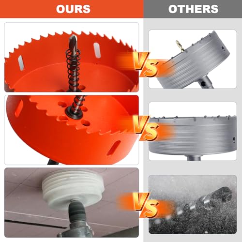 6-1/4+4-1/4 inch Hole Saw for Recessed Lights with Dust Bowl Catcher, 2pcs - size: 6-1/4+4-1/4 inch