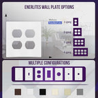 ENERLITES Screwless Double Duplex Outlet Covers Wall Plate, 1 Pack, White - color: White, size: Screwless