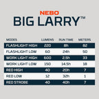 NEBO Big Larry 3 Work Light, 600 Lumen Flashlight & COB Task Light - color: Black, size: 600 Lumen