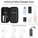 iMangoo Travel Essential Electronics Organizer Charger Case Carrying Pouch - color: FiberBlack, size: Small