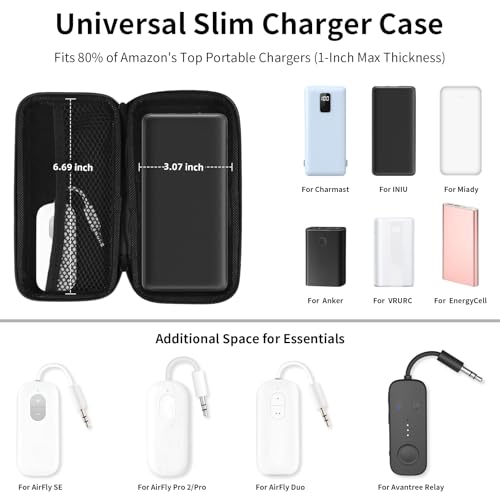 iMangoo Travel Essential Electronics Organizer Charger Case Carrying Pouch - color: FiberBlack, size: Small