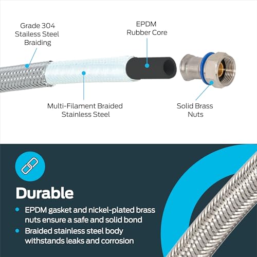 Eastman 18 Inch Steel-Flex Water Heater Connector, 3/4 Inch x 3/4 Inch FIP Swivel, Braided Stainless Steel Water Heater Connectors, 48251 - size: 18 Inch