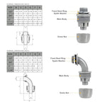 1 inch 25ft Liquid-Tight Conduit and Connector Kit,Flexible Non-Metallic Liquid Tight Electrical Conduit Kit with 5 Straight and 3 90-Degree Connector Fittings,1in. Dia - size: 1inch 25ft