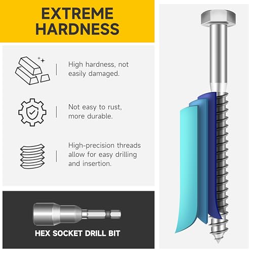(20Sets) 1/4" x 1-1/2" Hex Head Lag Bolts, Heavy Duty Lag Screws with Washers, 304 Stainless Steel Bolts 18-8, Lag Screws Wood Screws, Partial Thread Bright Finish, 1/4 Bolt by Mywish - size: 1/4 x 1-1/2" (20 set)