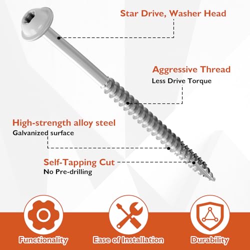 Frienda 2 Pound White Cabinet Screws Bulk #9x3'' Approx. 167 Pcs - color: Silver, size: #9x3 Inch