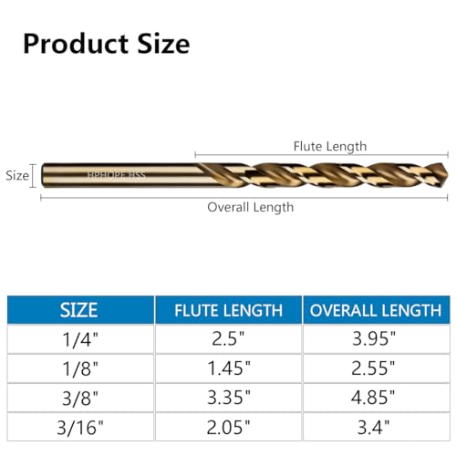 3/8 Inch HSS Twist Drill Bits 5Pcs, HPHOPE 3/8" Jobber Drill Bits Set, Straight Round Shank, Suitable for Drilling in Hard Metal, Stainless Steel, Cast Iron - size: 3/8 Inch, 5Pcs