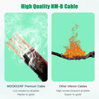 8/3 Wire with Ground - 10FT NM-B 8 Gauge Non-Metallic Sheathed Cable 100% Pure Copper 8 AWG 3 Conductor Residential Indoor Wire for Outlets, Switches, Other Loads and Lighting Wiring Projects etc. - size: 10FT, style: 8AWG/3