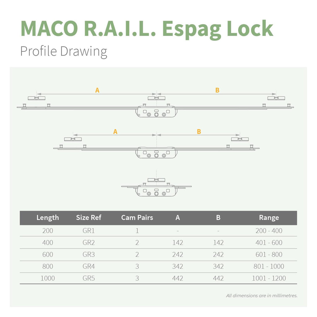 MACO RAIL Inline Espag Window Lock