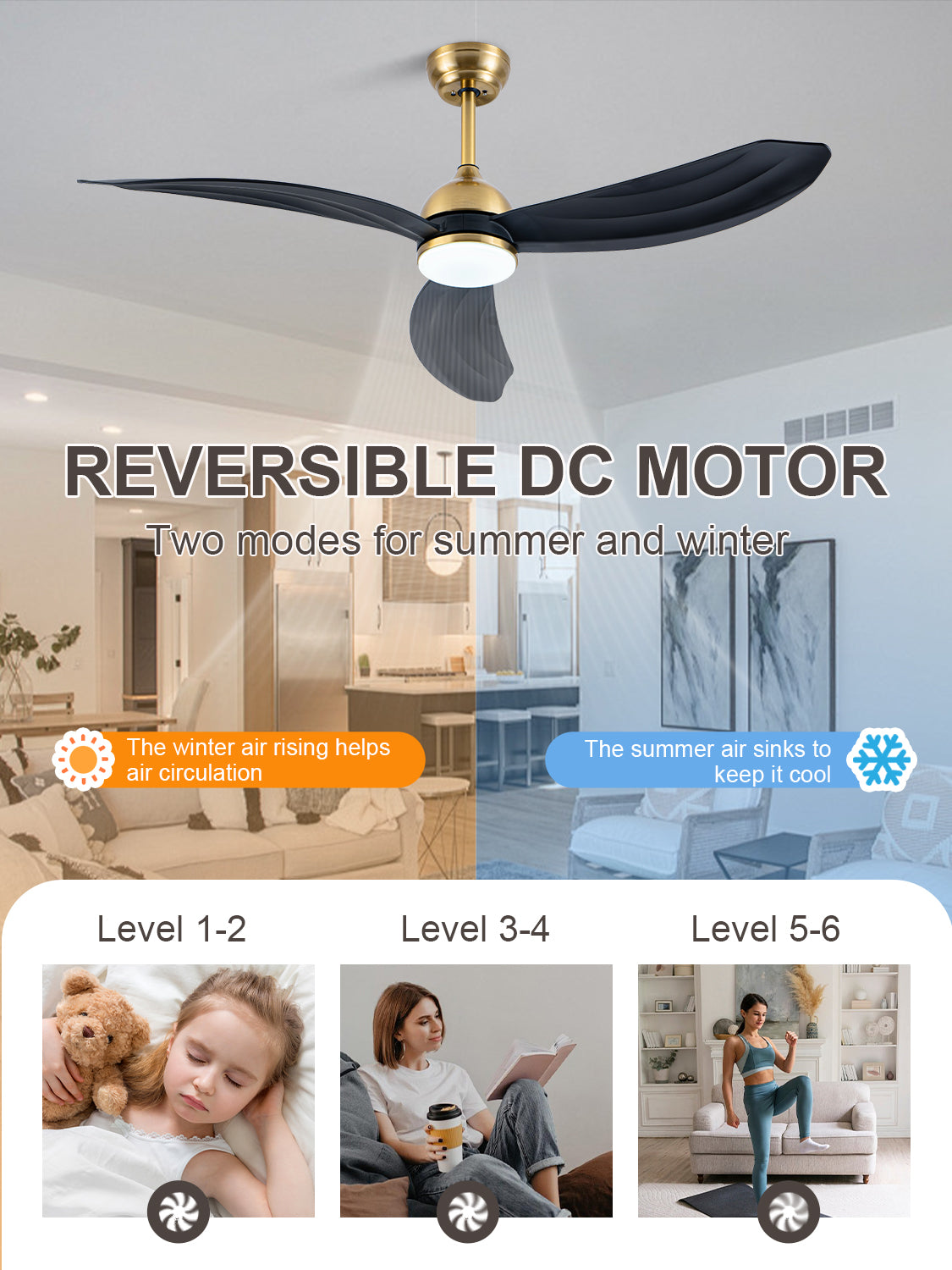 52 Inch Modern Smart Propeller Ceiling Fan with Dimmable LED Light and Remote & APP Control, 6-Speed Reversible Ceiling Fan
