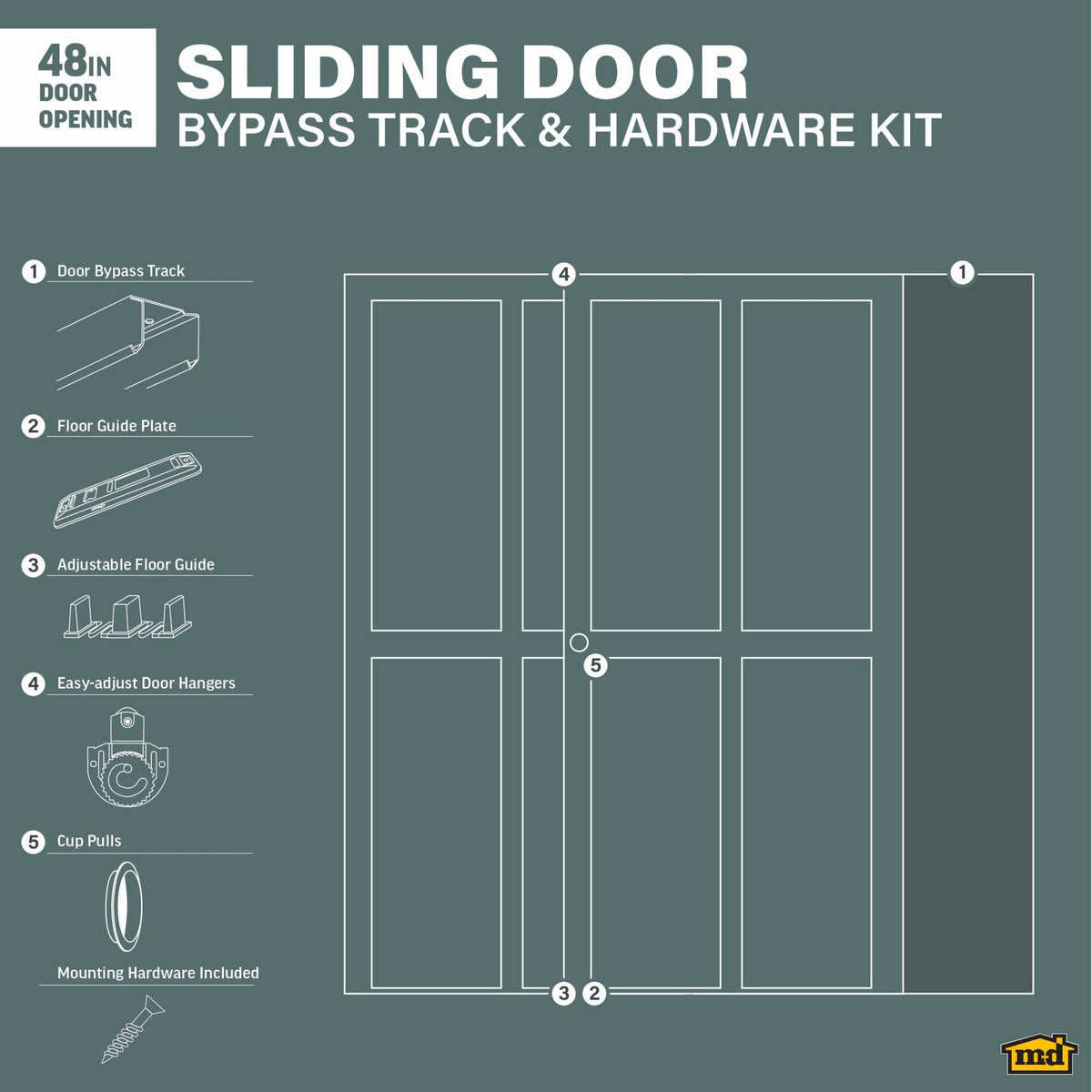 Track & Hardware Kit for Sliding Doors