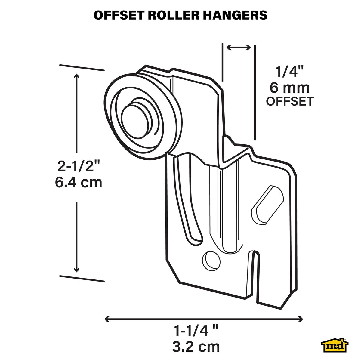 Roller Hangers for Sliding Doors
