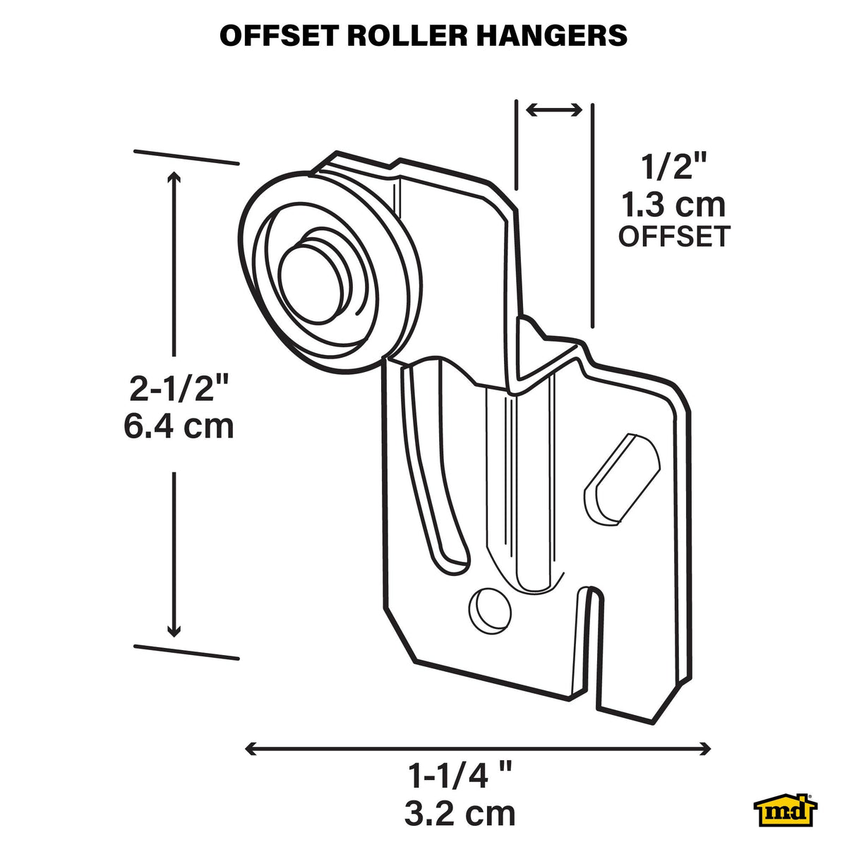 Roller Hangers for Sliding Doors