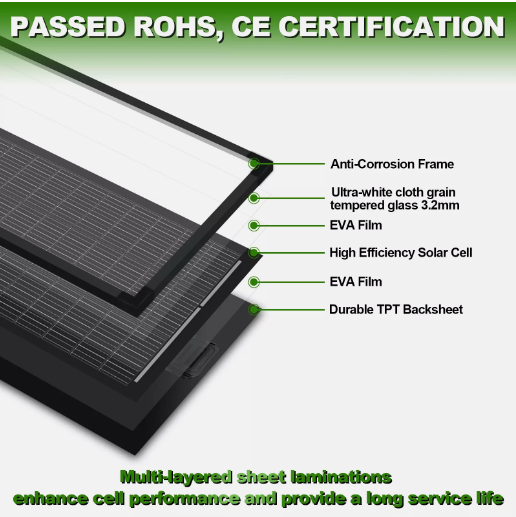 350W 12V Fixed Shingled Mono Solar Panel Caravan Camping RV