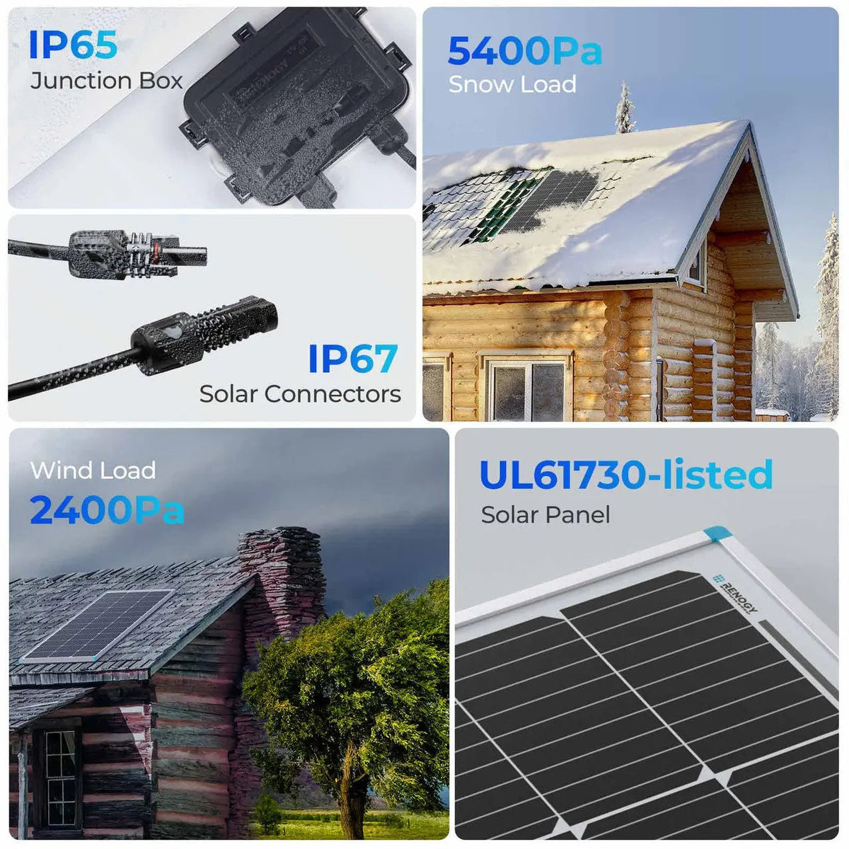 100W 12V Solar Panel Kit