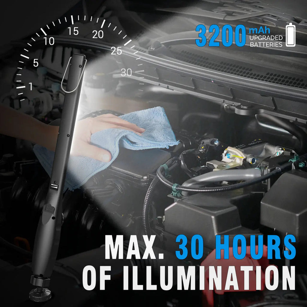 Dr. Prepare LED Work Light, 700 Lumens Rechargeable Work Light